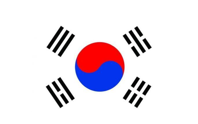 韩国公司注册流程，韩国公司注册多少费用，韩国公司注册条件，韩国公司注册流程。