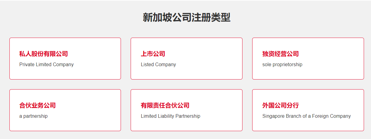 新加坡公司注册_新加坡公司注册流程_新加坡公司注册条件